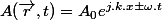 A(\vec{r},t)=A_0e^{j.k.x\pm\omega.t}