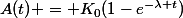 A(t) = K_0(1-e^{-\lambda t})