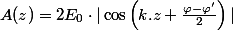 A(z)=2E_{0}\cdot|\cos\left(k.z+\frac{\varphi-\varphi'}{2}\right)|