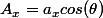 A_{x}=a_{x}cos(\theta)