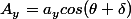 A_{y}=a_{y}cos(\theta+\delta)
