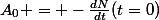 A_0 = -\frac{dN}{dt}(t=0)