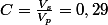 C=\frac{V_{s}}{V_{p}}=0,29