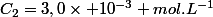 C_{2}=3,0\times 10^{-3} mol.L^{-1}