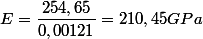E=\dfrac{254,65}{0,00121}=210,45GPa
