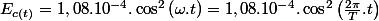 E_{c(t)}=1,08.10^{-4}.\cos^{2}\left(\omega.t\right)=1,08.10^{-4}.\cos^{2}\left(\frac{2\pi}{T}.t\right)