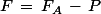 F\,=\,F_A\,-\,P