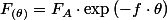 F_{(\theta)}=F_{A}\cdot\exp\left(-f\cdot\theta\right)
