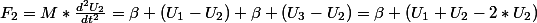 F_{2}=M*\frac{d^{2}U_{2}}{dt^{2}}=\beta (U_{1}-U_{2})+\beta (U_{3}-U_{2})=\beta (U_{1}+U_{2}-2*U_{2})
