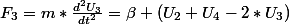 F_{3}=m*\frac{d^{2}U_{3}}{dt^{2}}=\beta (U_{2}+U_{4}-2*U_{3})
