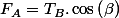 F_{A}=T_{B}.\cos\left(\beta\right)