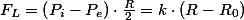 F_{L}=\left(P_{i}-P_{e}\right)\cdot\frac{R}{2}=k\cdot\left(R-R_{0}\right)