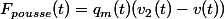 F_{pousse}(t)=q_{m}(t)(v_{2}(t)-v(t))