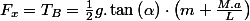 F_{x}=T_{B}=\frac{1}{2}g.\tan\left(\alpha\right)\cdot\left(m+\frac{M.a}{L}\right)