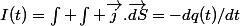 I(t)=\int \int \vec{j}.\vec{dS}=-dq(t)/dt