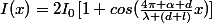 I(x)=2I_{0}[1+cos(\frac{4\pi \alpha d}{\lambda (d+l)}x)]