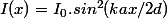 I(x)=I_{0}.sin^{2}(kax/2d)