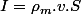 I=\rho_{m}.v.S