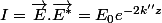 I=\vec{E}.\vec{E^*}=E_0e^{-2k''z}