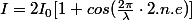 I=2I_{0}[1+cos(\frac{2\pi}{\lambda}\cdot2.n.e)]