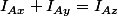 I_{Ax}+I_{Ay}=I_{Az}