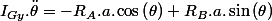 I_{Gy}.\ddot{\theta}=-R_{A}.a.\cos\left(\theta\right)+R_{B}.a.\sin\left(\theta\right)