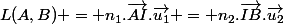 L(A,B) = n_1.\vec{AI}.\vec{u_1} = n_2.\vec{IB}.\vec{u_2}