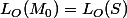 L_O(M_0)=L_O(S)