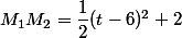 M_1M_2=\dfrac{1}{2}(t-6)^2+2