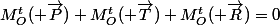 M_O^t( \overrightarrow{P})+M_O^t( \overrightarrow{T})+M_O^t( \overrightarrow{R})=0