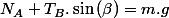 N_{A}+T_{B}.\sin\left(\beta\right)=m.g