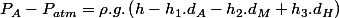 P_{A}-P_{atm}=\rho.g.\left(h-h_{1}.d_{A}-h_{2}.d_{M}+h_{3}.d_{H}\right)