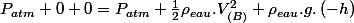 P_{atm}+0+0=P_{atm}+\frac{1}{2}\rho_{eau}.V_{(B)}^{2}+\rho_{eau}.g.\left(-h\right)