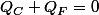 Q_{C}+Q_{F}=0