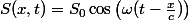 S(x,t)=S_0\cos\left(\omega(t-\frac{x}{c})\right)