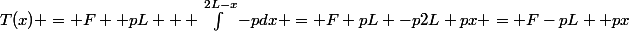 T(x) = F+ pL + \int_{}^{2L-x}{-pdx} = F+pL -p2L+px = F-pL +px