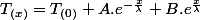 T_{(x)}=T_{(0)}+A.e^{-\frac{x}{\lambda}}+B.e^{\frac{x}{\lambda}}