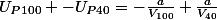 U_{P100} -U_{P40}=-\frac{a}{V_{100}}+\frac{a}{V_{40}}