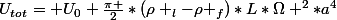 U_{tot}= U_0+\frac{\pi }{2}*(\rho _l-\rho _f)*L*\Omega ^2*a^4