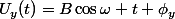 U_y(t)=B\cos{\omega t+\phi_y}