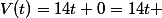 V(t)=14t+0=14t 