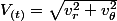 V_{(t)}=\sqrt{v_{r}^{2}+v_{\theta}^{2}}