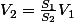 V_{2}=\frac{S_{1}}{S_{2}}V_{1}