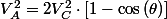 V_{A}^{2}=2V_{C}^{2}\cdot\left[1-\cos\left(\theta\right)\right]