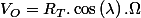 V_{O}=R_{T}.\cos\left(\lambda\right).\Omega