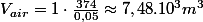 V_{air}=1\cdot\frac{374}{0,05}\approx7,48.10^{3}m^{3}