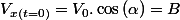 V_{x(t=0)}=V_{0}.\cos\left(\alpha\right)=B