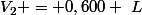 V_2 = 0,600 ~L