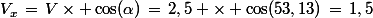 V_x\,=\,V\times \cos(\alpha)\,=\,2,5 \times \cos(53,13)\,=\,1,5