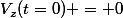 V_z(t=0) = 0